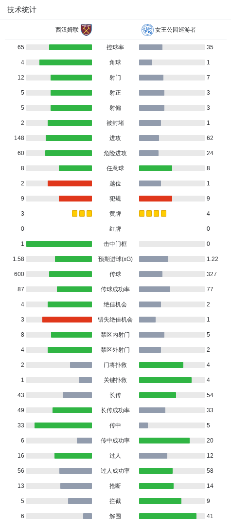 vinbet浩博产品图片