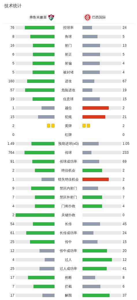 vinbet浩博产品图片