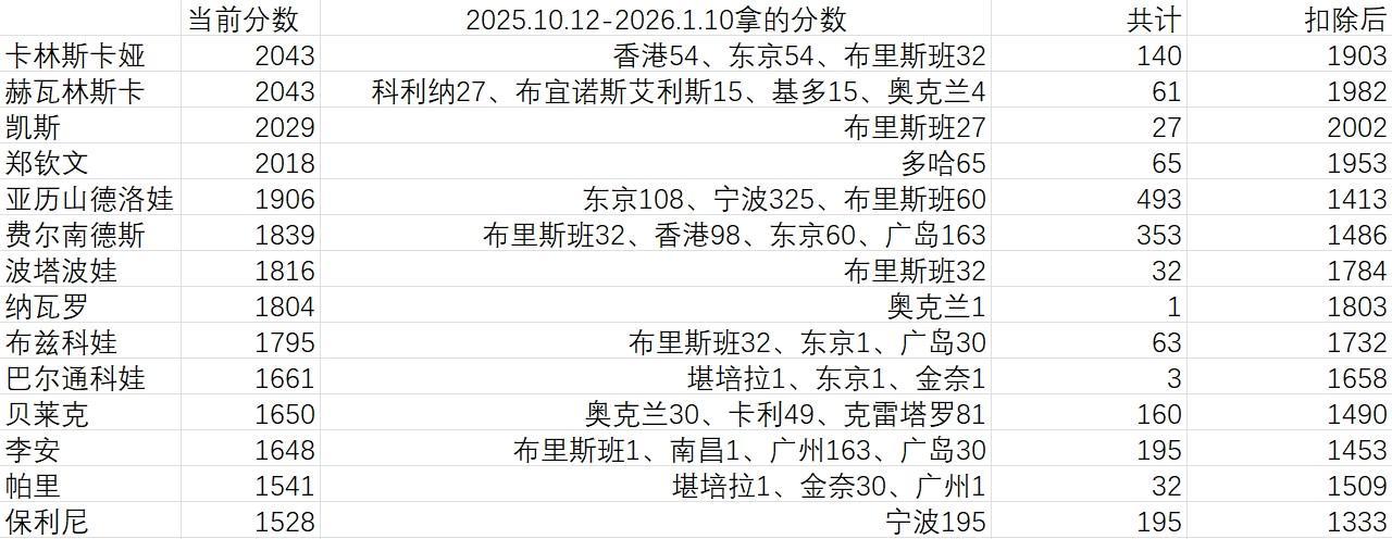 vinbet浩博展示图片