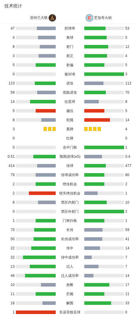vinbet浩博详情图