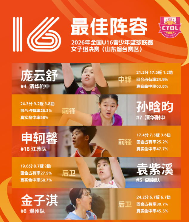因为vinbet浩博拥有丰富的阅历和多样化的产品介绍图片