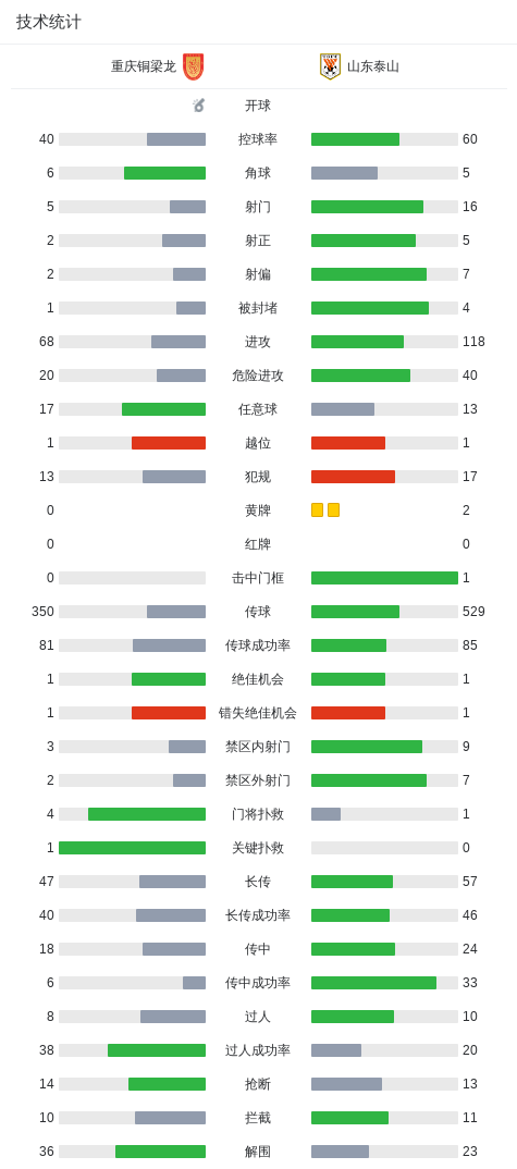 vinbet浩博图片展示