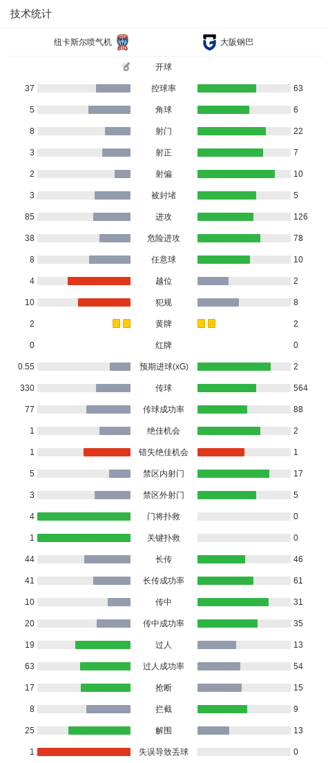vinbet浩博相关图片