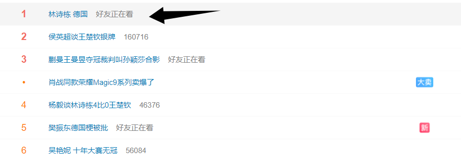 不断追求研发深度案例展示