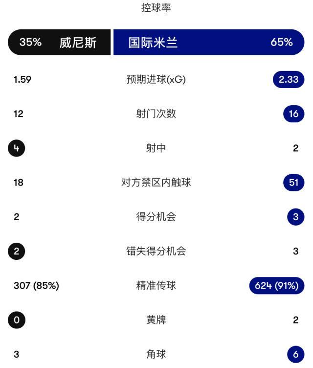 vinbet浩博展示图片