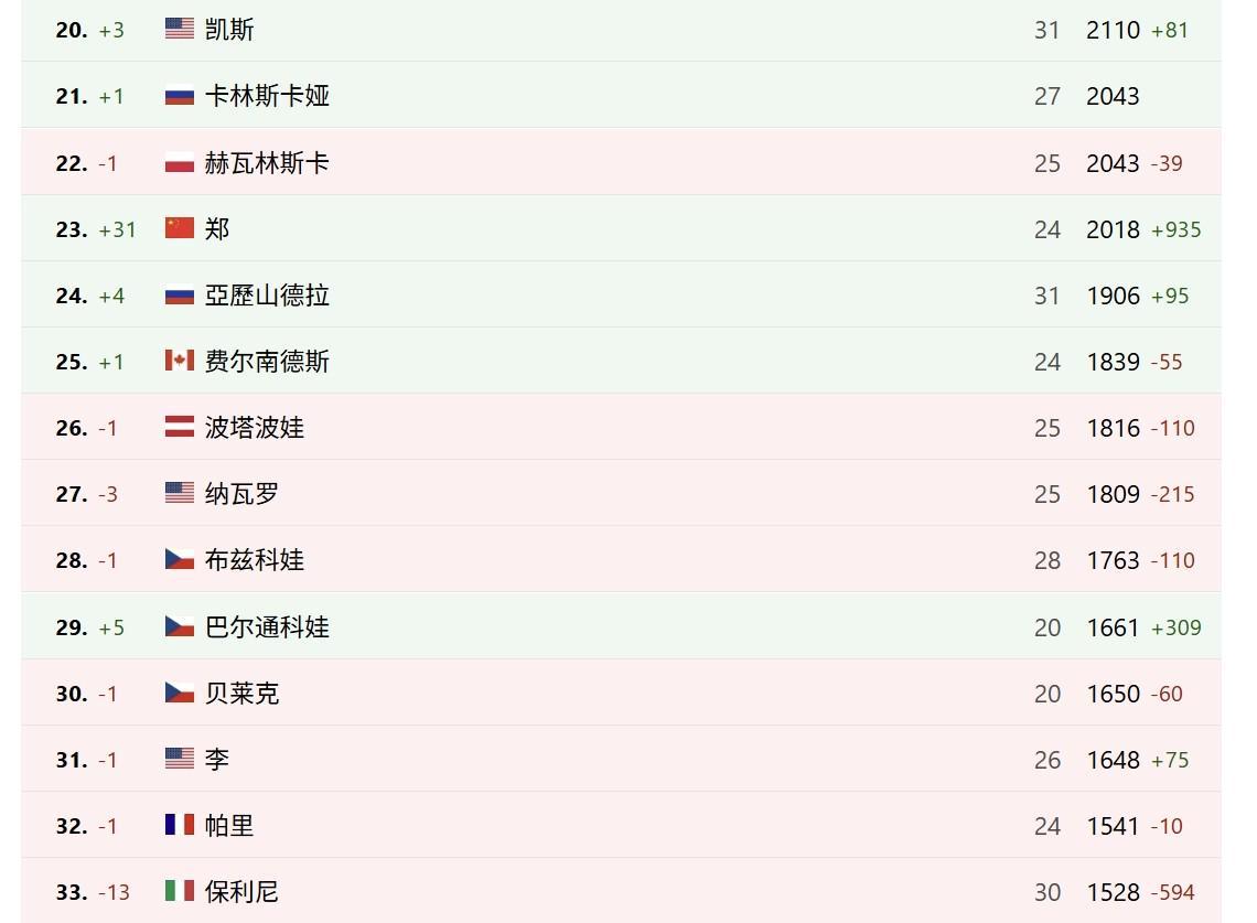 vinbet浩博详情图