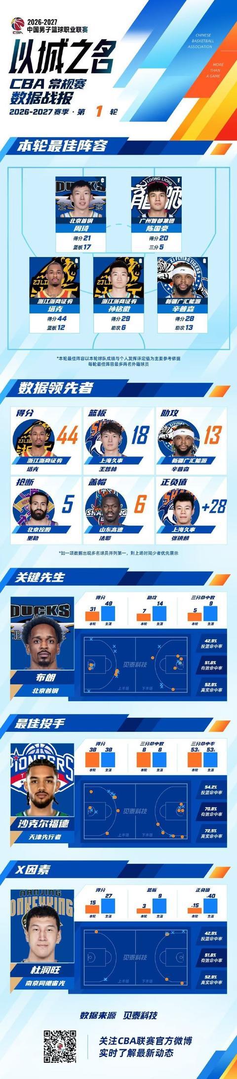 了解vinbet浩博